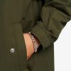 Jachete Shell Parka Jachete Shell Parka